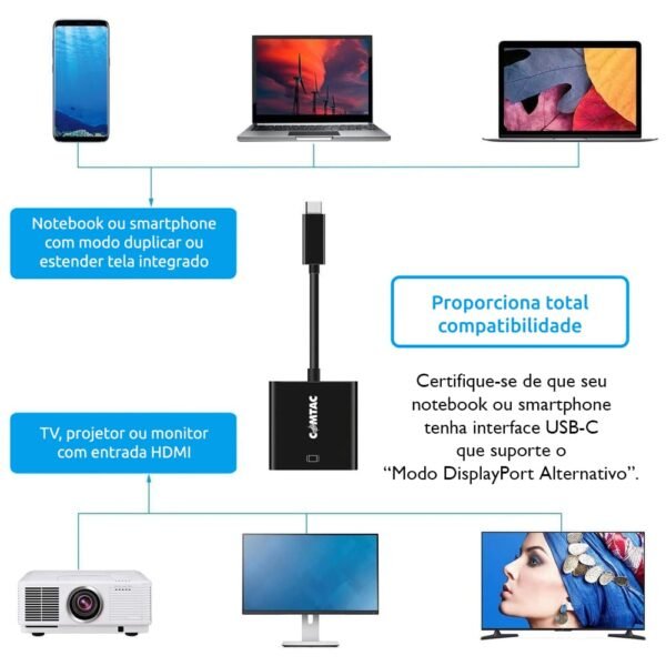 CABO CONVERSOR COMTAC USB-C PARA HDMI - Imagem 5
