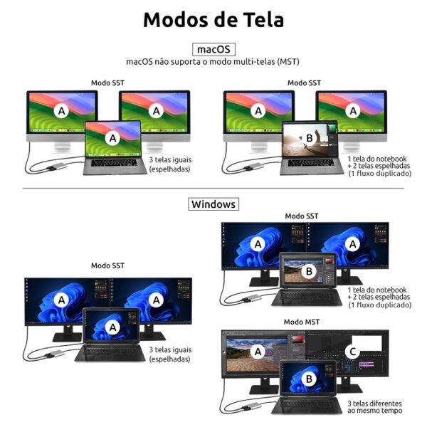 CABO CONVERSOR COMTAC USB-C X 2-HDMI 4K - ALUMINIUM - Imagem 3